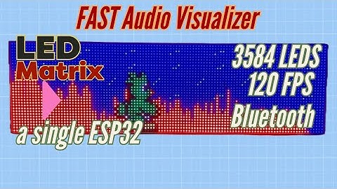 The fastest audio analyzer on a single ESP32