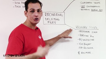 1025 50   Recovering and Deleting Files   Computer and Hacking Forensics