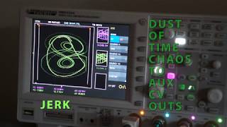 Neutron Sound Dust of Time Chaos attractors.