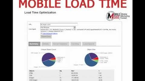 Mobile Moxie Load Time Optimizer Helps Deal with Website Mobile Phone Latency