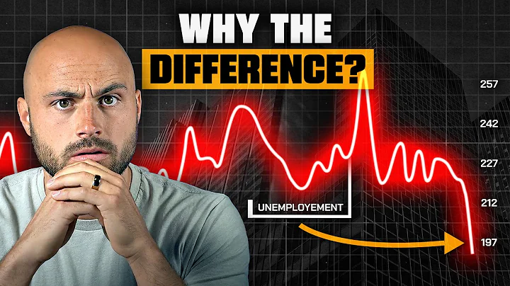 Layoffs Everywhere, But Jobless Claims are Dropping