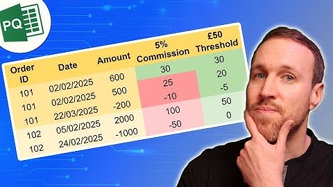 Problem Solved ✅ Calculate Commission with a Threshold using Power Query