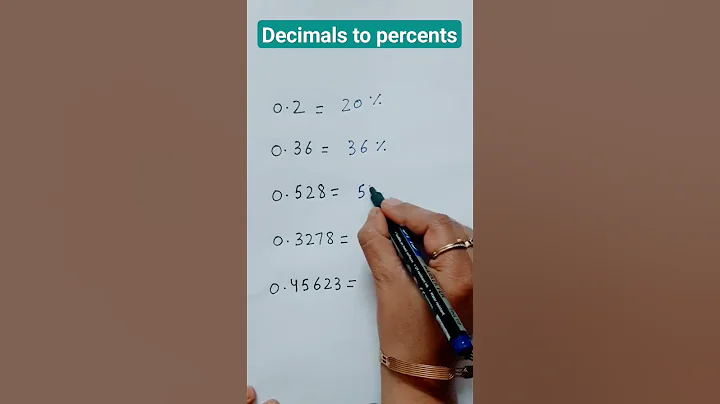 Decimals to Percentage | How to convert Decimals to Percentage  #shorts -@EasyMathsWithNidhi