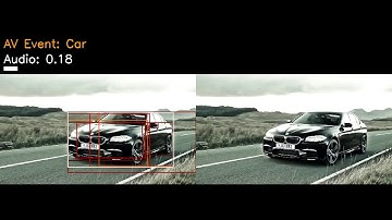 Weakly Supervised Representation Learning for Unsynchronized Audio-Visual Events