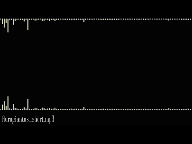 【Original Music】Aurugiantus (short)【NIJISANJI ID】のサムネイル