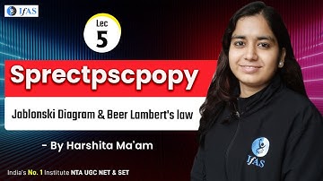 Sprectpscpopy | Jablonski Diagram & Beer Lambert