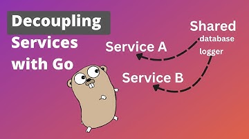 Desacopla tus aplicaciones gon Golang