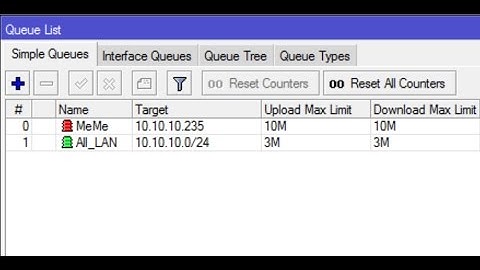 Mikrotik Exclude an IP address from Speed Limitation(Queues)