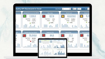 Music Industry KPI Scorecard in Excel