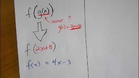 Pre Calc   Functions Composition of 3
