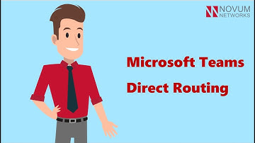[NEW] Microsoft Teams Direct Routing (2021)