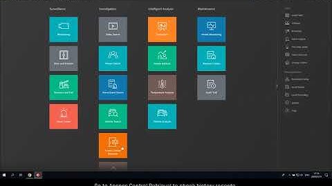 How Does Access Control Terminal (Temperature Measure) Work on HikCentral Pro