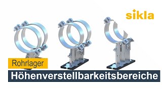 Sikla Rohrlager - Höhenverstellbarkeitsbereiche