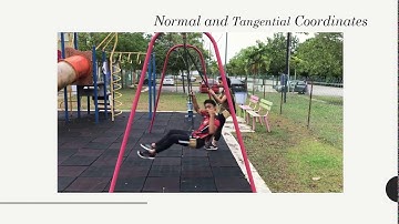 BMFA 2123 Dynamics Assignment Part 2