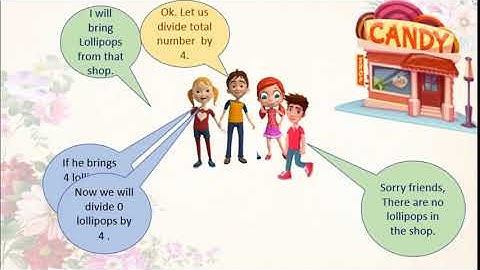 Std: 4th | Sub: Maths | Unit :Division Part 1.By, Akshata Kale