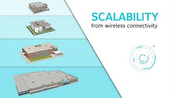 Verasys® and Smart Equipment rooftops: a natural choice for a simple and intuitive building solution