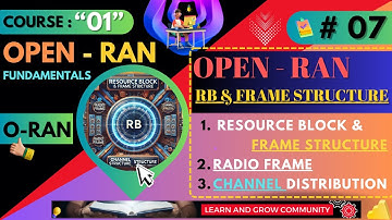#07 ~ Resource Blocks, Frame Structure, and Channel Distribution in RB | Course 01 #openran