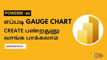 PowerBI - லஎப்படி gauge Chart CREATE பண்றதுனுவாங்க பாக்கலாம் | Learn Power BI in Tamil | @erkinfohut