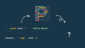 VS Code ile Prettier kurulumu ve kullanımı