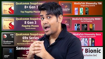 All Smartphone CPU Explained- Snapdragon, Mediatek, Apple Bionic, Exynos, UniSoC, Tensor