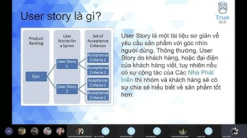 user story and Practice