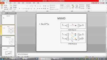 Intro to OFDM CDMA MIMO