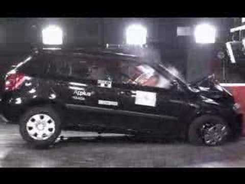 Краш-тест Skoda Fabia (Шкода Фабия)
