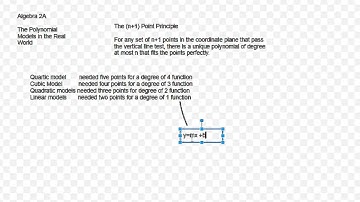 Algebra 2A - Polynomial Models in the Real World