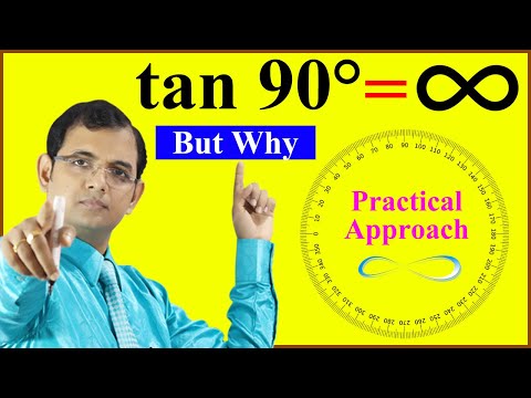 Video: De ce secanta 90 este nedefinită?