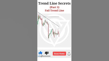 Trend Line Secrets Part 1 || stock of wealth #shorts #technicalanalysis