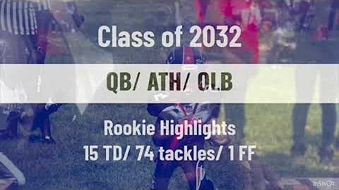 Troy Shaw  Lil Troy  2022 8U rookie highlights | W...