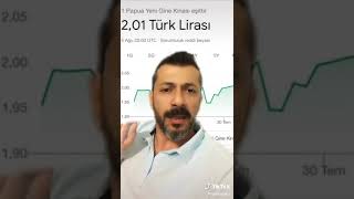 1 Papua Yeni Gine Kinası Eşittir