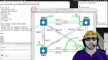 day 72 - private vlans, protected port, macros