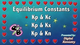 EQUILIBRIUM CONSTANT  Kp, Kc, Kx & Kn ?| Chemical Equilibrium Class 9 & Class 11 Chemistry