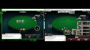 The Basic Strategy Of Spin & Go⁠ 25$ | Playerly