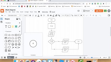 How to make a flow chart using Lucid Chart