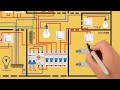 Complete electrical house wiring diagram  sra electrical
