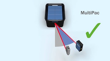 MultiPac Photoelectric Sensor for detection of shiny, glossy, or dark targets  from SICK