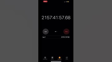 I’ll stop the timer at 150 likes