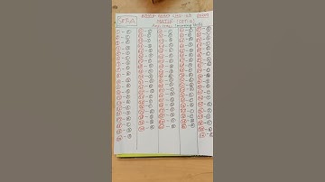 BIHAR BOARD||CLASS -10th||MATHS||ANSWER -KEY||SET-A||MORNING SHIFT||2023||