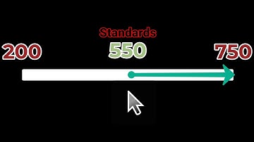 550 Explained: ASQ CQE Exam Pass Score Made Simple