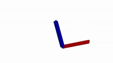 MBDyn - Double Rigid Pendulum