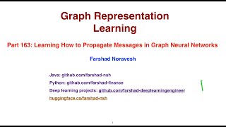 Part163: learning to propagate messages in graph neural networks