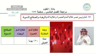 مراجعة الفصل الخامس - العلوم - ثاني متوسط