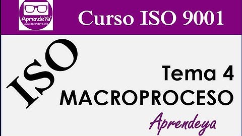 ISO 9001 Curso gratis - 4 Macroproceso