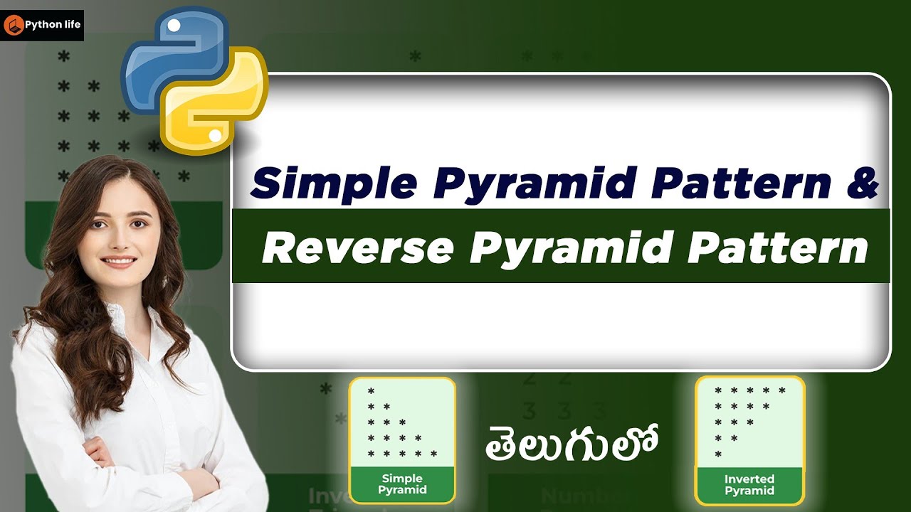 Simple pyramid pattern &Reverse pyramid pattern. | Python in Telugu ...