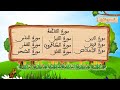 جميع سور القران الكريم المقررة في المستوى الاول ابتدائي 
