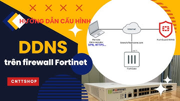 Hướng dẫn cấu hình DDNS trên Firewall Fortigate