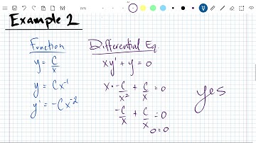 6.1.1 Verifying functions in differential equations