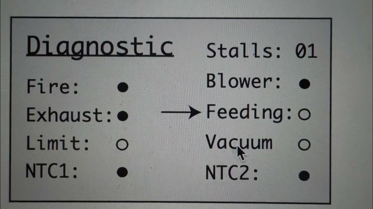 Castle Serenity Pellet Stove Not Working How to Run Diagnostics YouTube